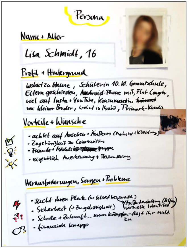 Ideenfindung- und Lösungsgestaltung mit der Persona-Methode Ideenfindung- und Lösungsgestaltung mit der Persona-Methode